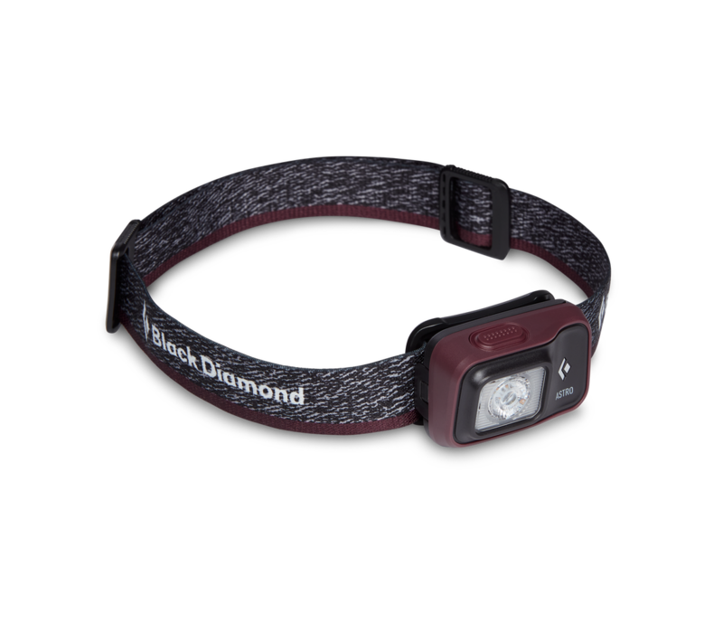 Astro 300 Headlamp