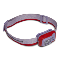 Astro 300-R Headlamp