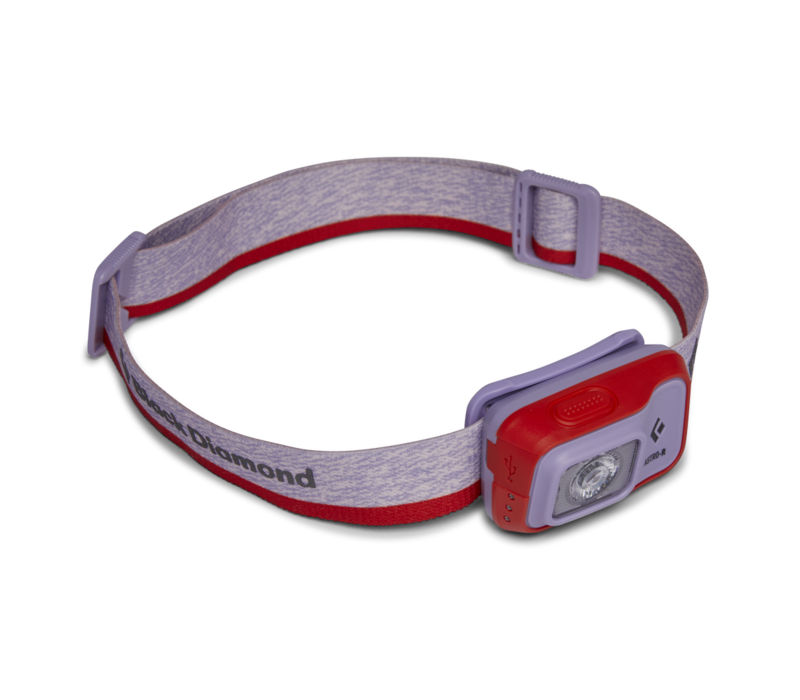 Astro 300-R Headlamp