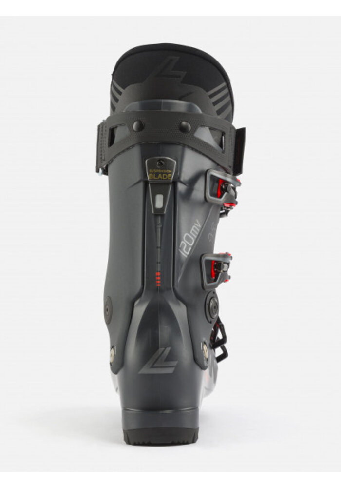 Shadow 120 MV GW