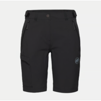 W's Runbold IV Shorts