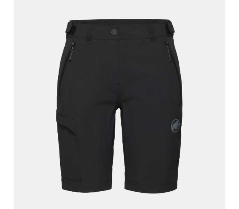 W's Runbold IV Shorts