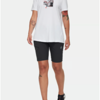 W's Runbold IV Shorts