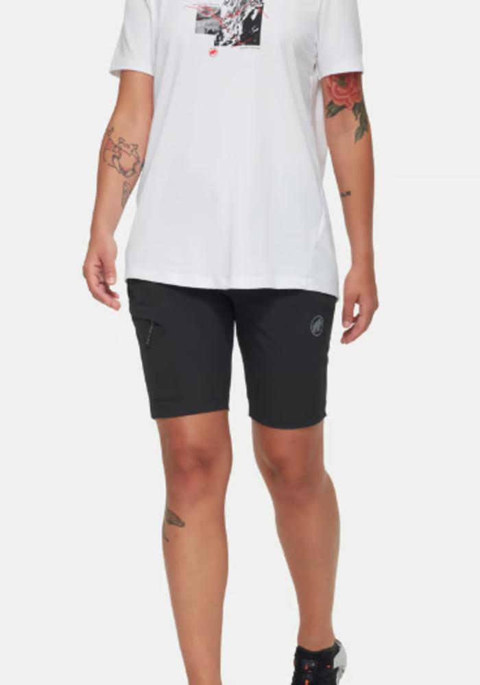 W's Runbold IV Shorts