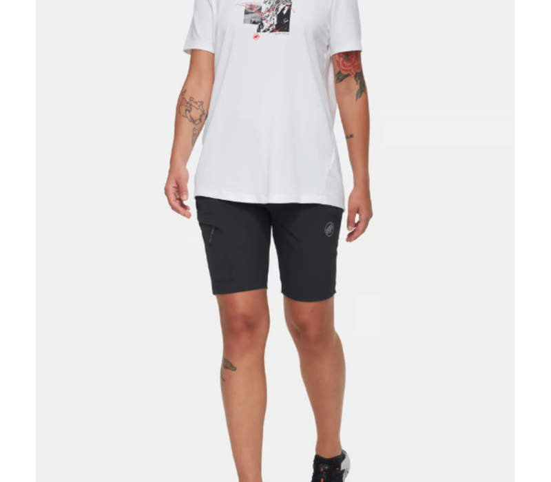 W's Runbold IV Shorts