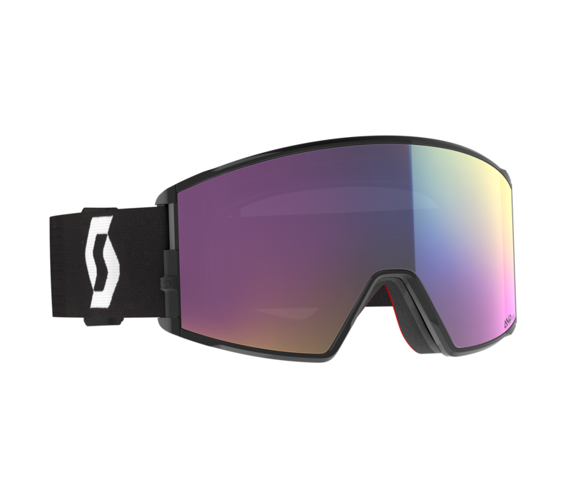React Goggle
