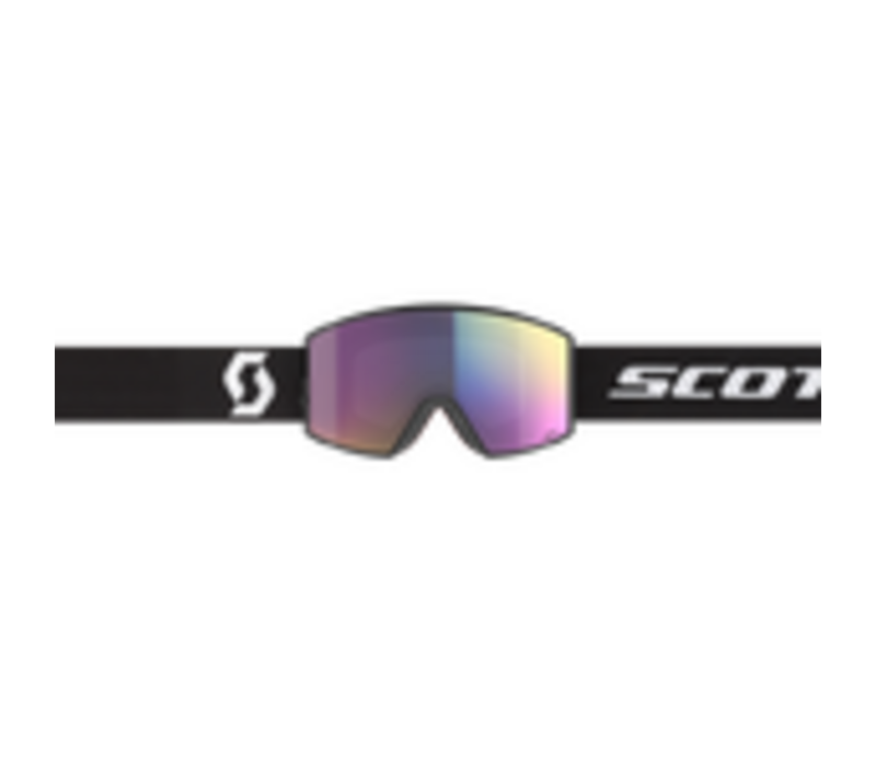 React Goggle