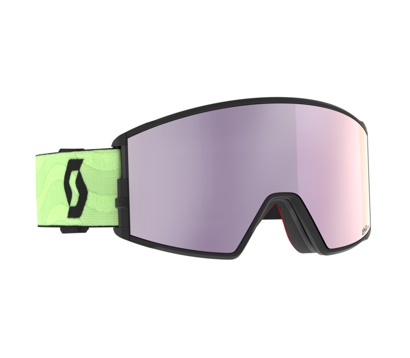 React Goggle