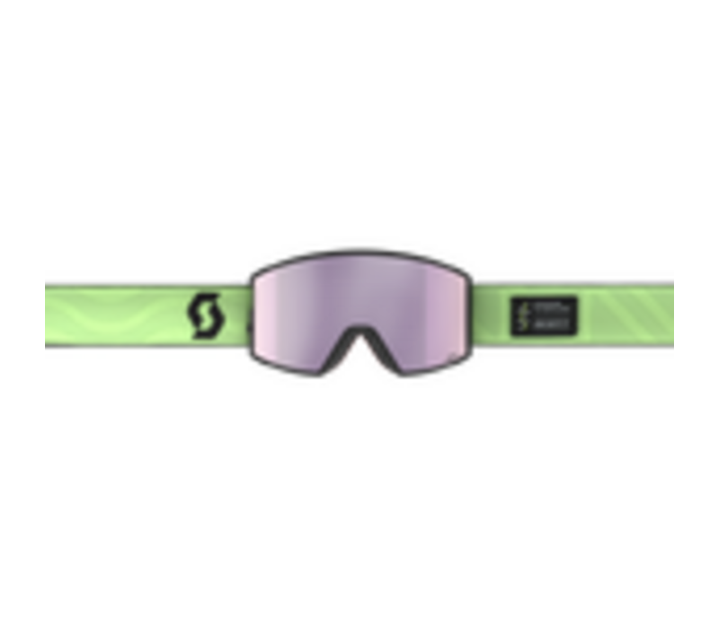 React Goggle