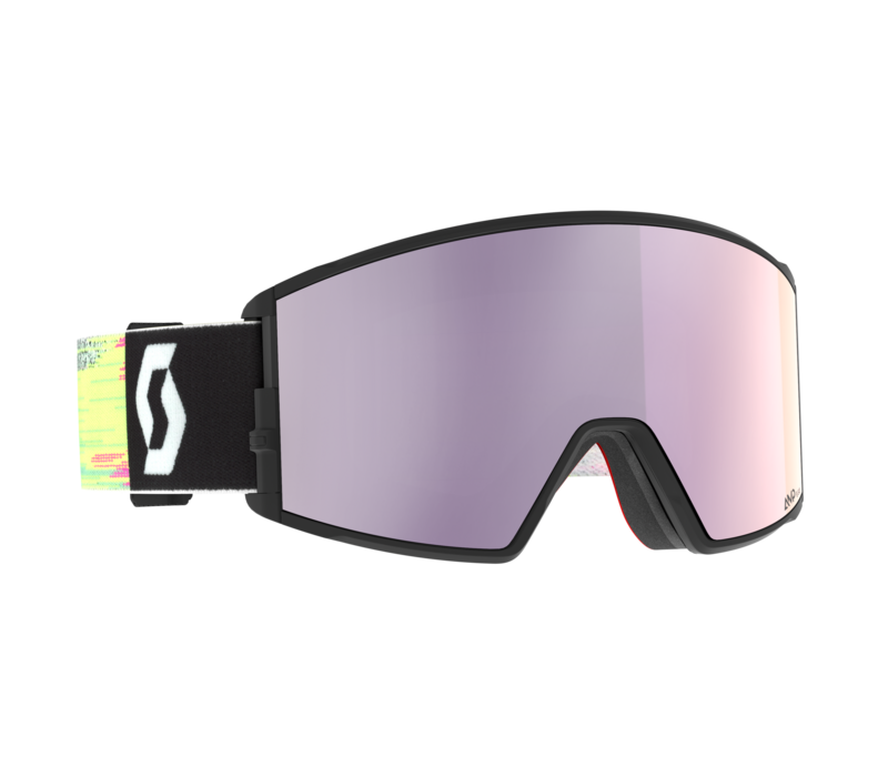 React Goggle