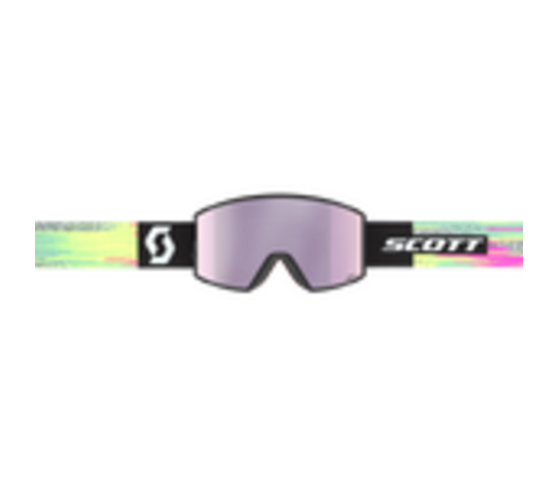 React Goggle