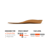 EVA Cork Legacy Footbed