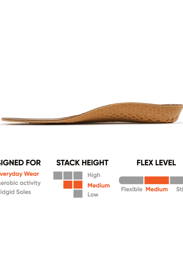 EVA Cork Legacy Footbed