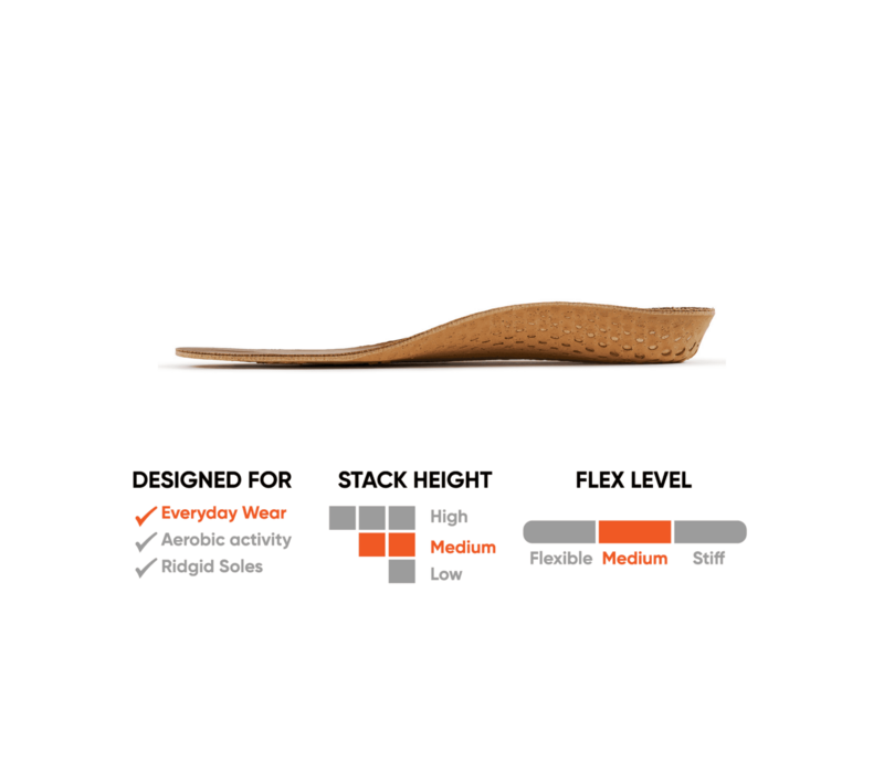 EVA Cork Legacy Footbed