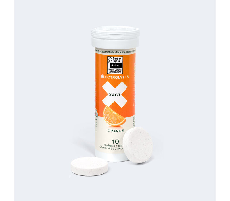 Electrolytes