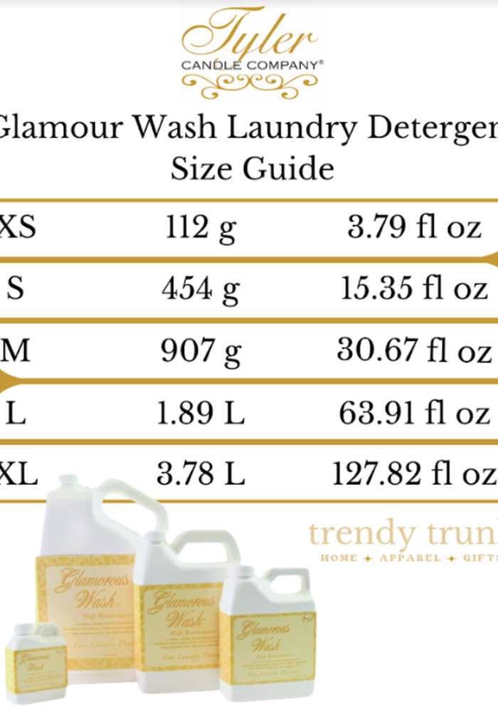 High Maintenance | Tyler Glamorous Wash Detergent