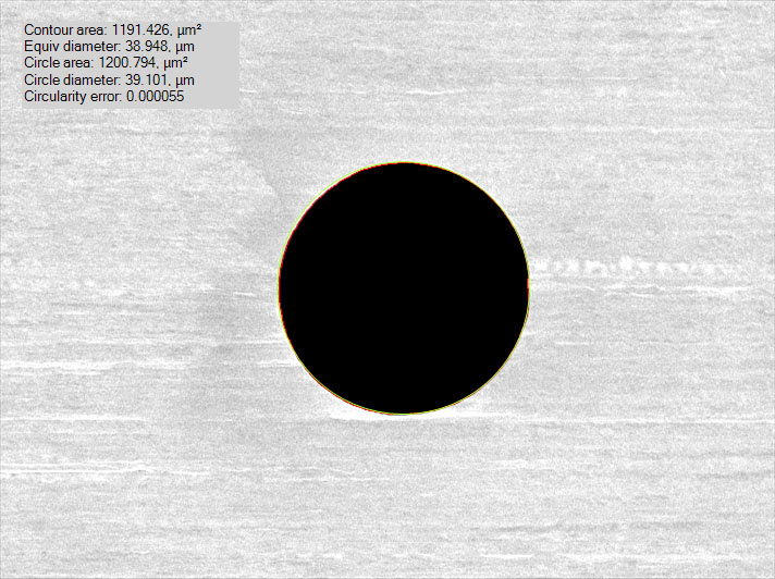 FIB aperture strip measurement with Caesium control software