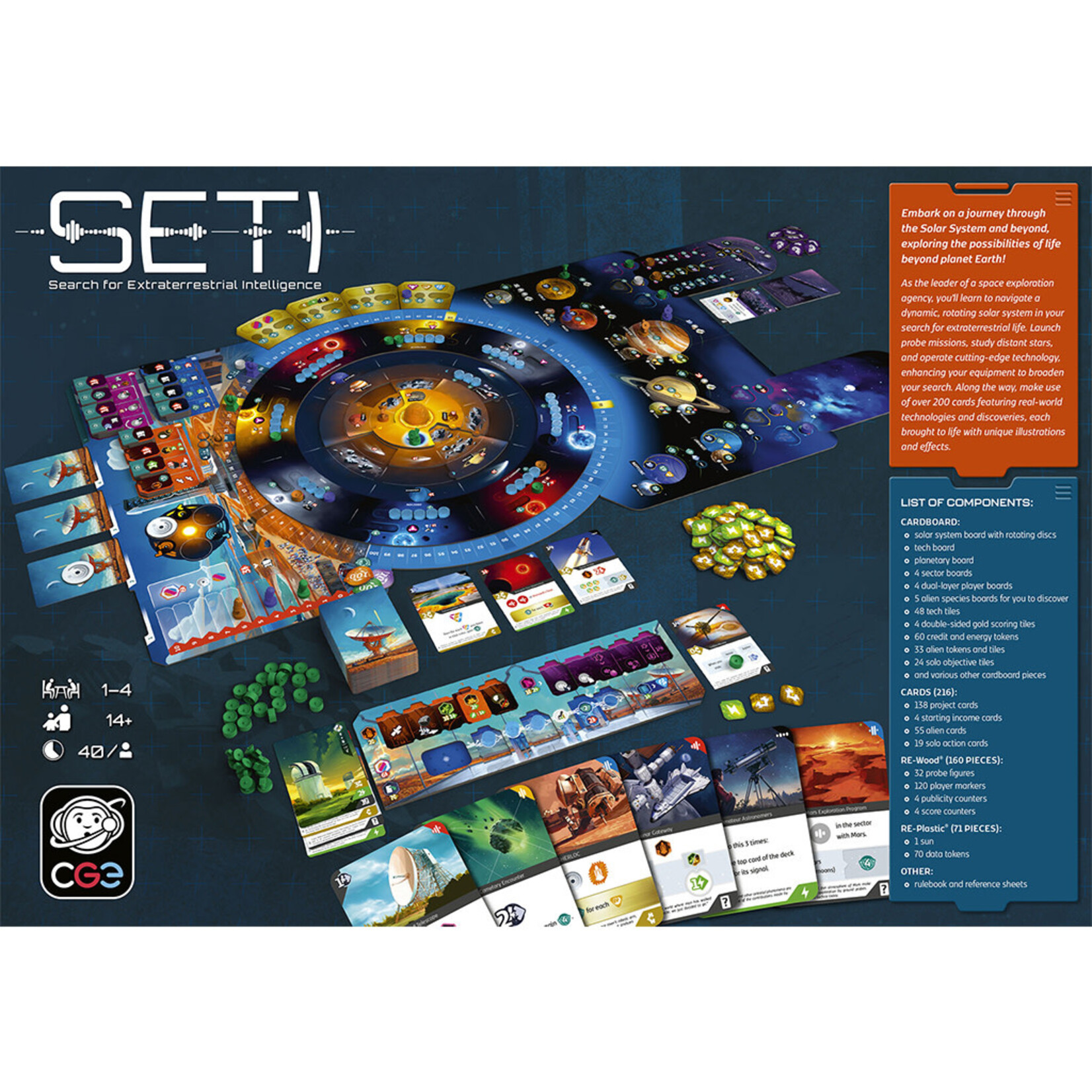 Czech Games SETI: Search for Extraterrestrial Intelligence