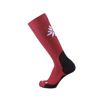 SIGVARIS Swiss Mountain for Women & Men 20-30mmhg