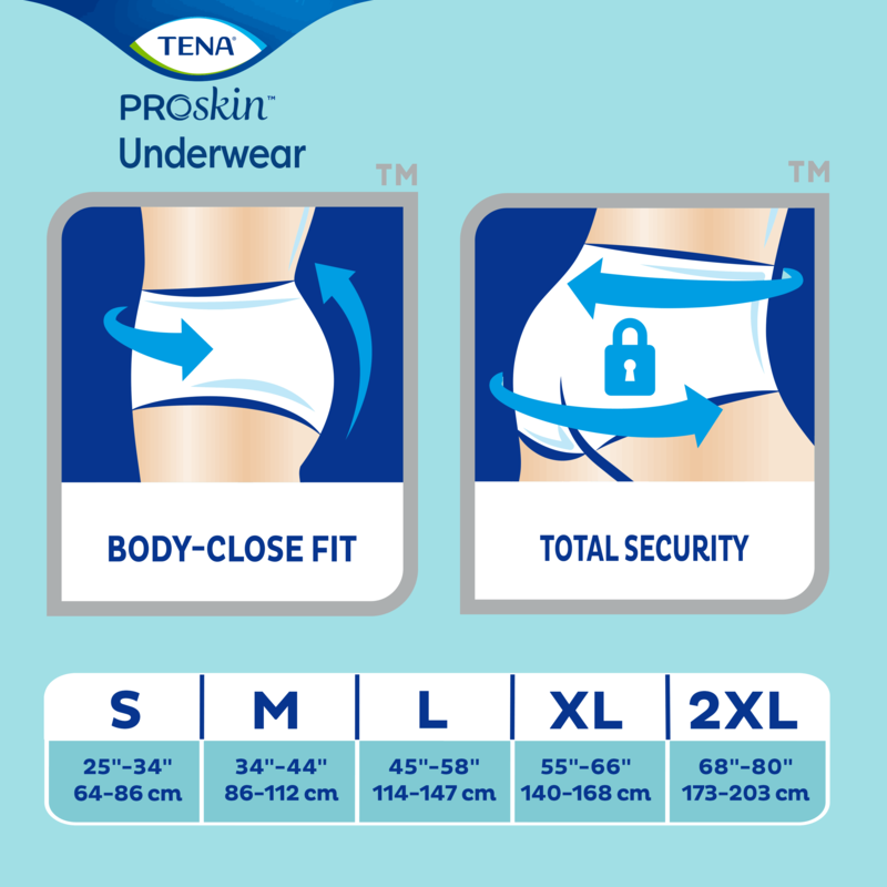 Tena Underwear Plus Medium 4/bx 20/bg - Box - Med Supplies