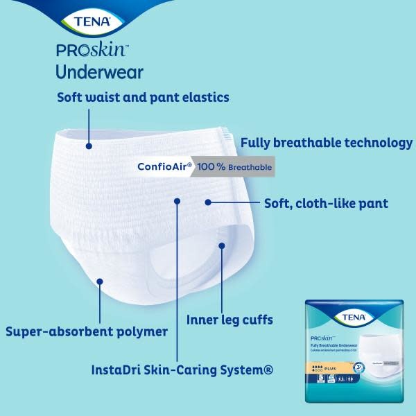 TENA-Tena Tena ProSkin Plus Underwear Medium 20/bg 4/bx