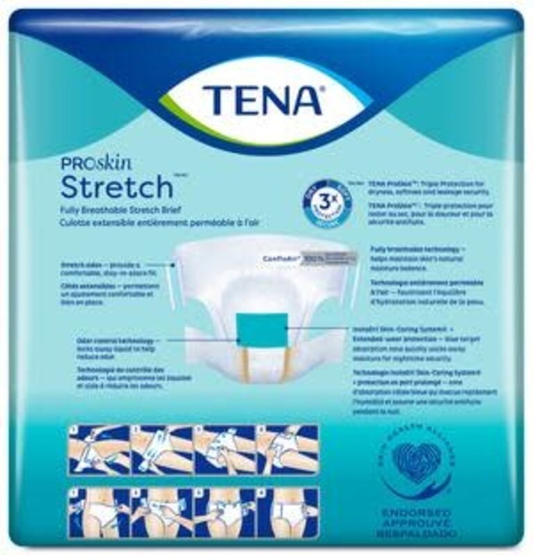 Tena Disposable Underpads 25/bg-23x36 - Edmonton Medical Supplies & Home  Health Care Products Store