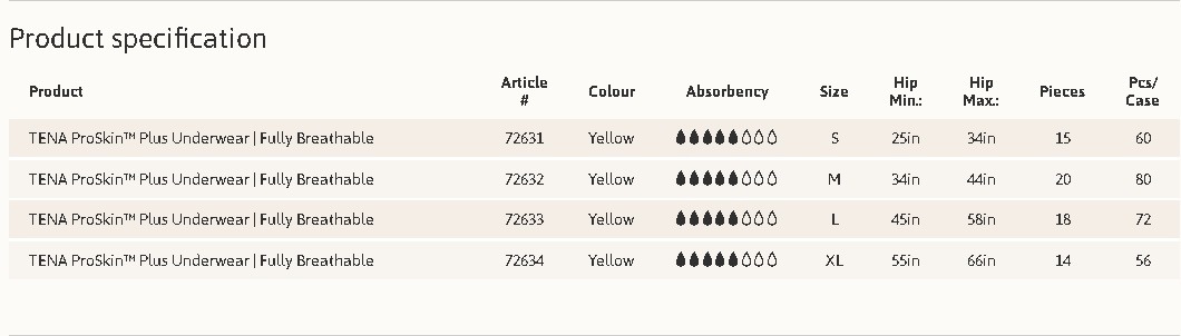 TENA-Tena Tena ProSkin Plus Underwear (XL) X-Large 56/Bx