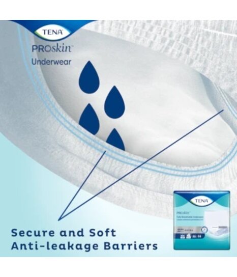 Tena Disposable Underpads 25/bg-23x36 - Edmonton Medical Supplies & Home  Health Care Products Store