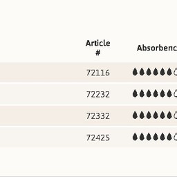 TENA-Tena Tena Extra Underwear Medium 16/bg 4/bx