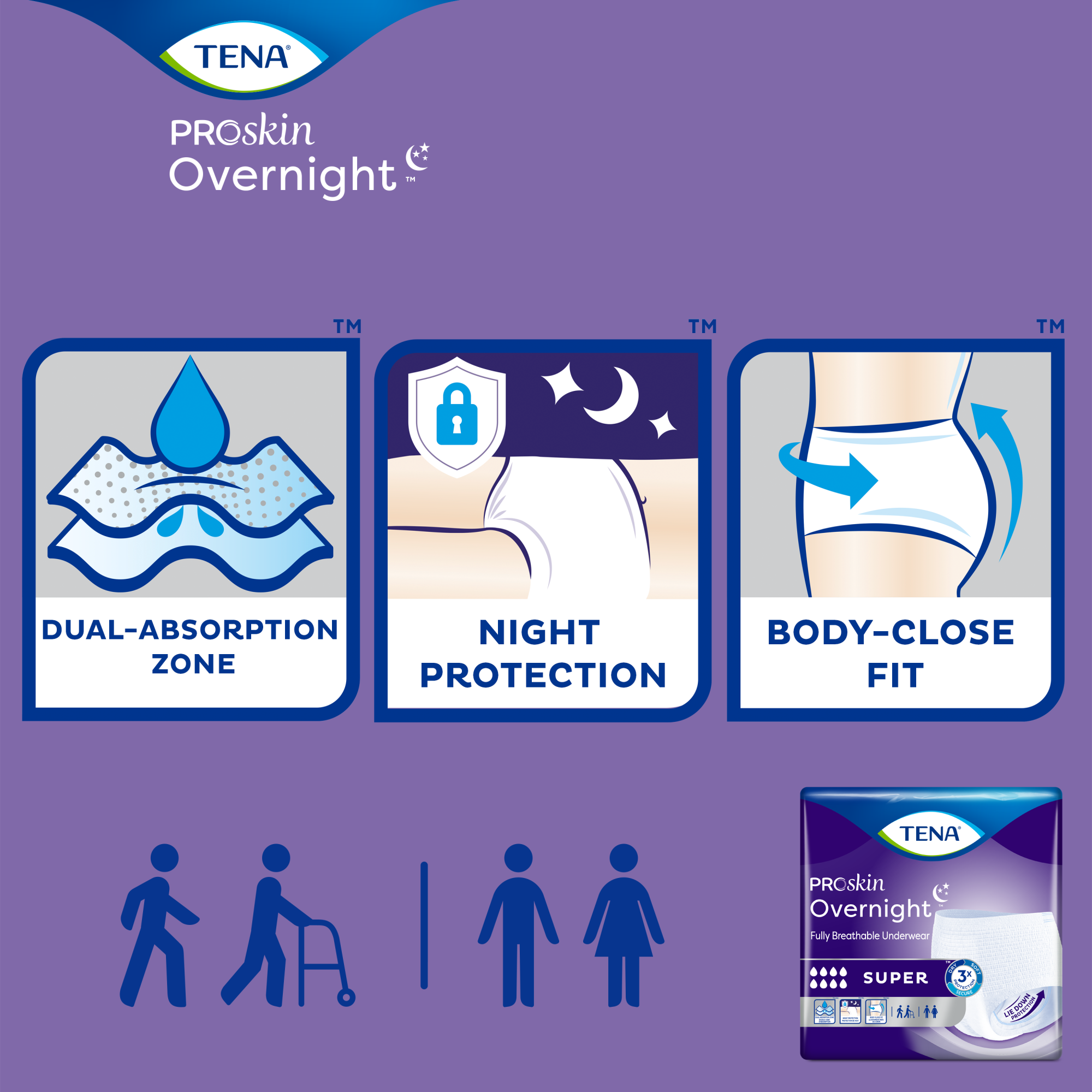 TENA-Tena Tena ProSkin Overnight Super X-Large 12/bg 4/bx