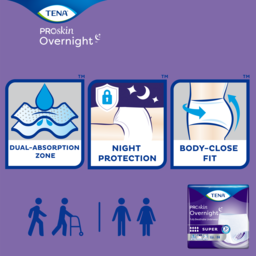 TENA-Tena Tena ProSkin Overnight Super Underwear Medium 14/bg 56/bx
