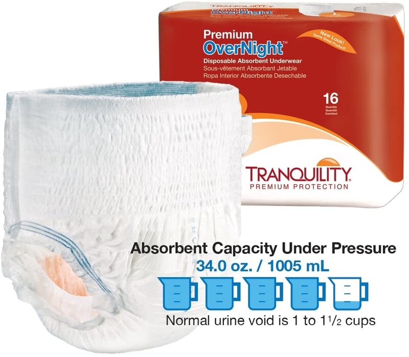 Tranquility Premium Overnight Underwear - Box - - Med Supplies