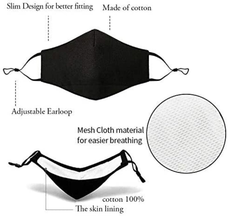 FM-Fashion Mask 3-Ply Reusable Cloth Face Mask