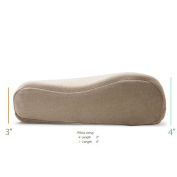 PCP-PCP Medical Memory Foam Cervical Pillow