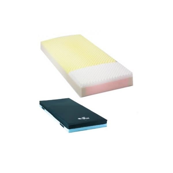 Invacare® Solace® Mattress 80x36x6