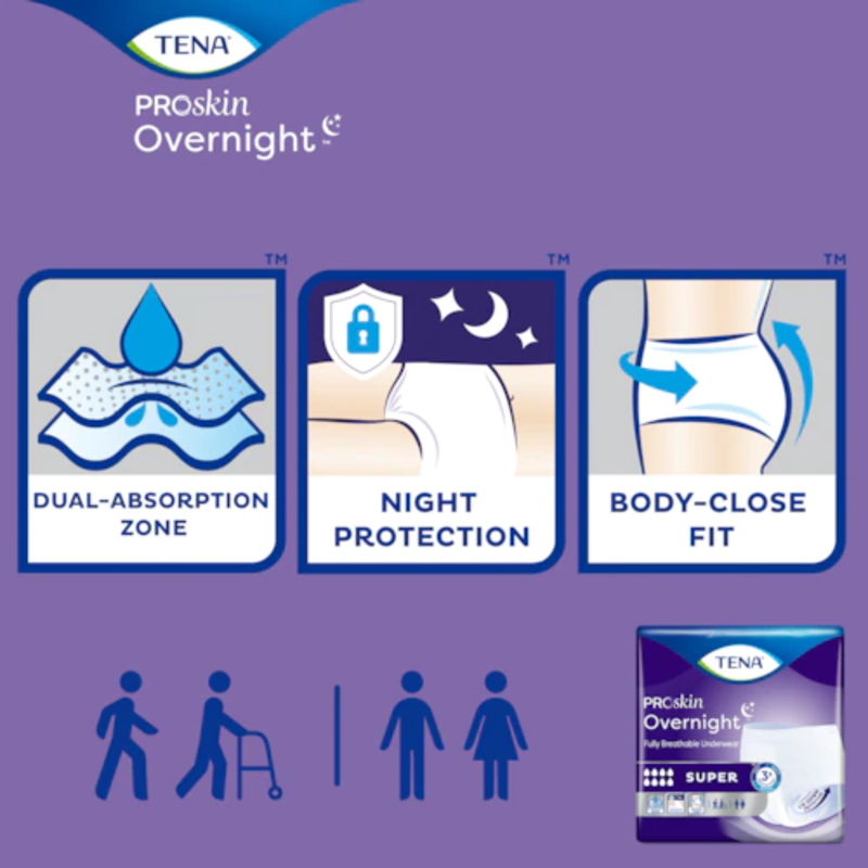 TENA-Tena Tena ProSkin Overnight Super Underwear - Med Supplies