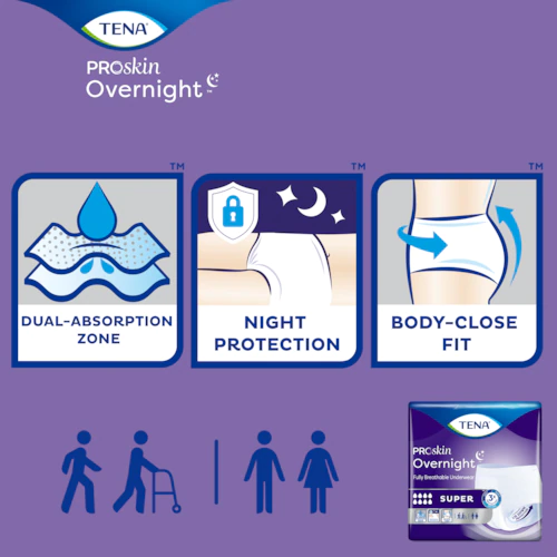 TENA-Tena Tena ProSkin Overnight Super Underwear