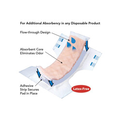 Tranquility Tranquility TopLiner Booster Pads 25/bg