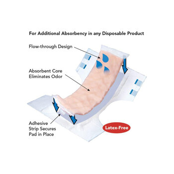 Tranquility Tranquility TopLiner Booster Pads 25/bg