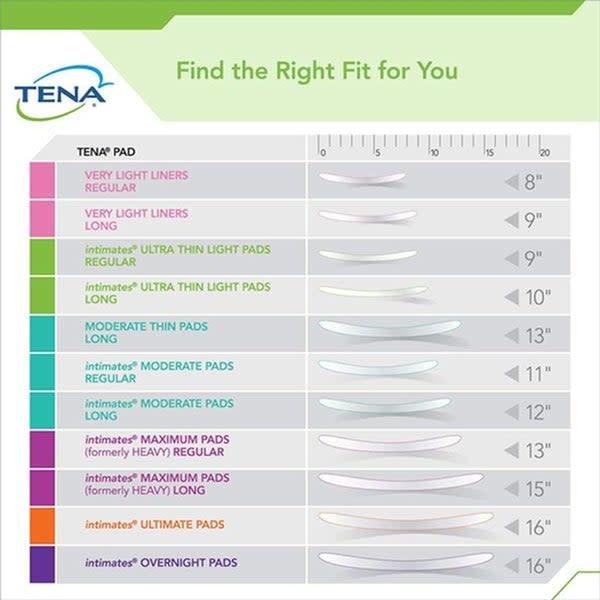 TENA-Tena Tena Intimates Bulk