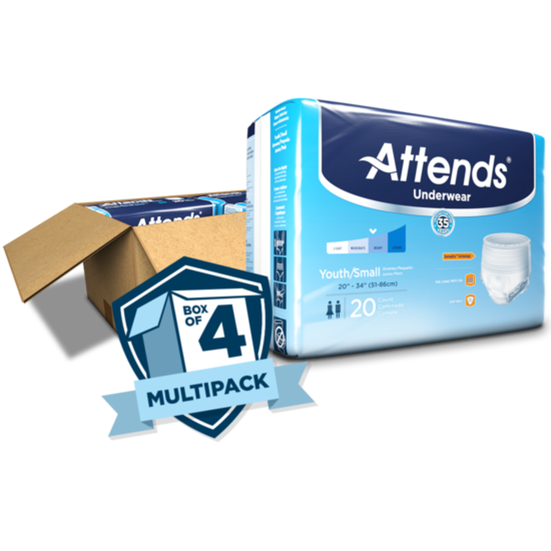 Attends Advanced Underwear – Healthcare Solutions