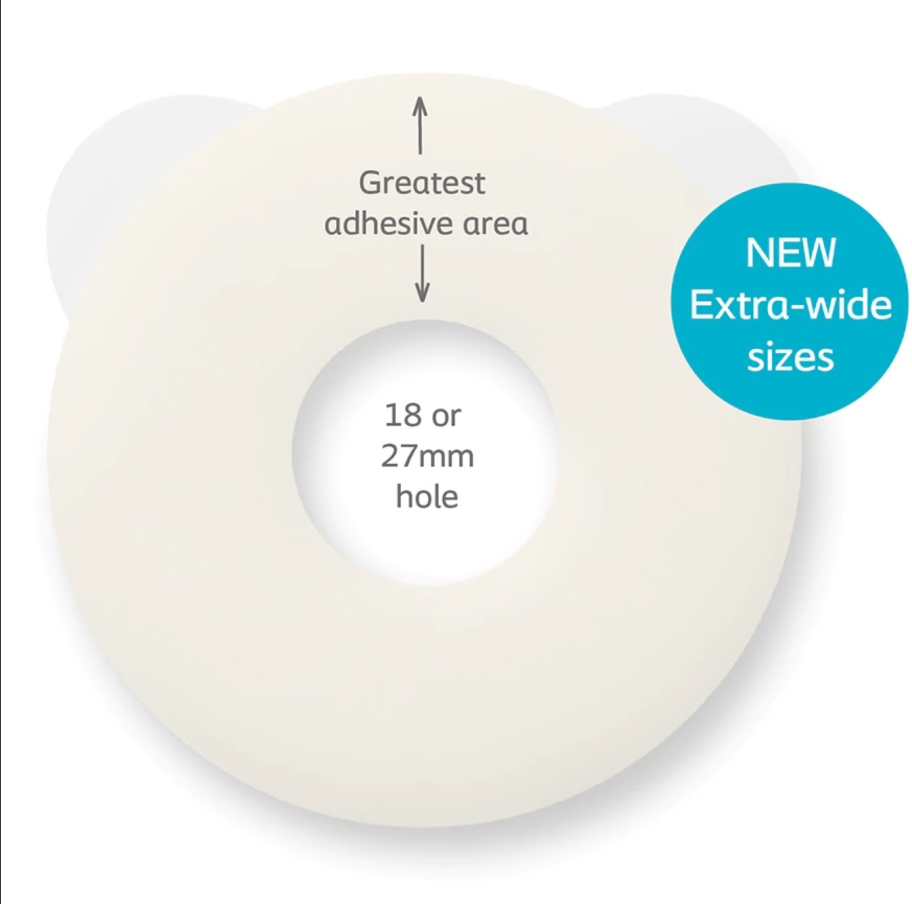 COL-Coloplast Brava® Protective Seal