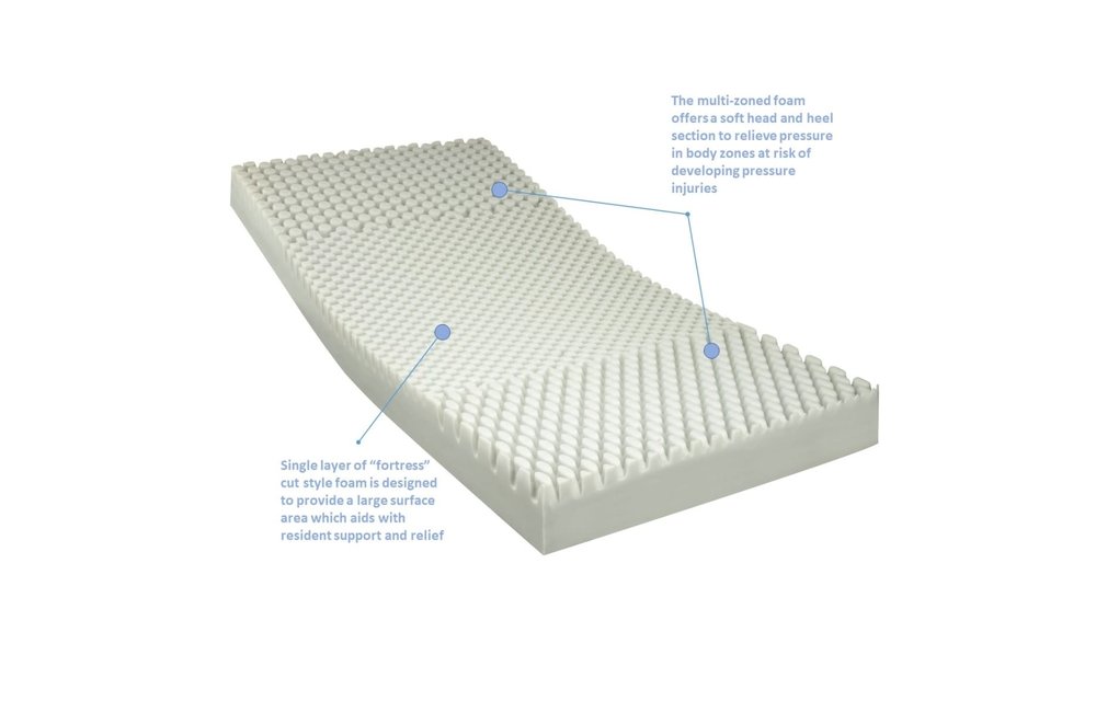 Invacare® Solace® Mattress 80x36x6