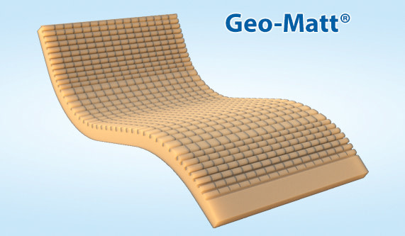 SP-Span America Geo-Matt Overlay w/Tubular