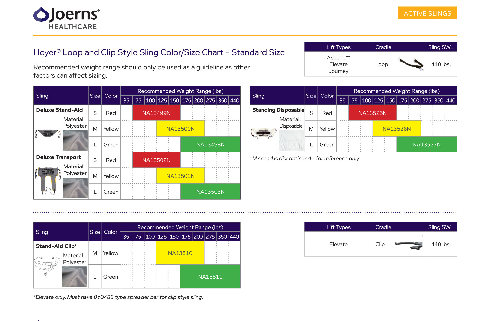 JOE-Joerns Hoyer Standing Sling Deluxe for Sit-to-Stand