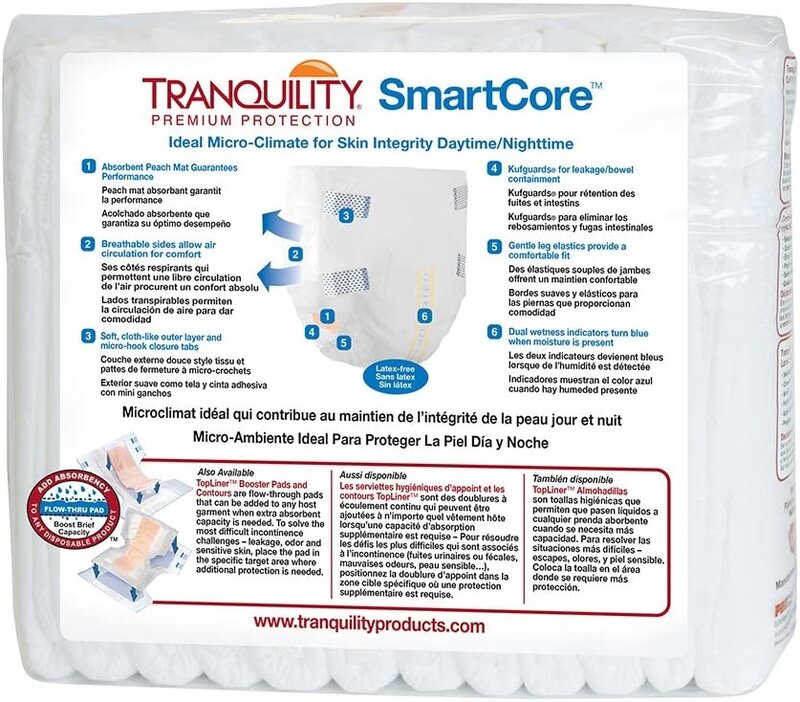 TRQ-Tranquility Tranquility Smartcore Brief Box