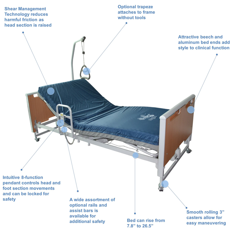 INVCR-Invacare Invacare ETUDE Automatic Bed Package