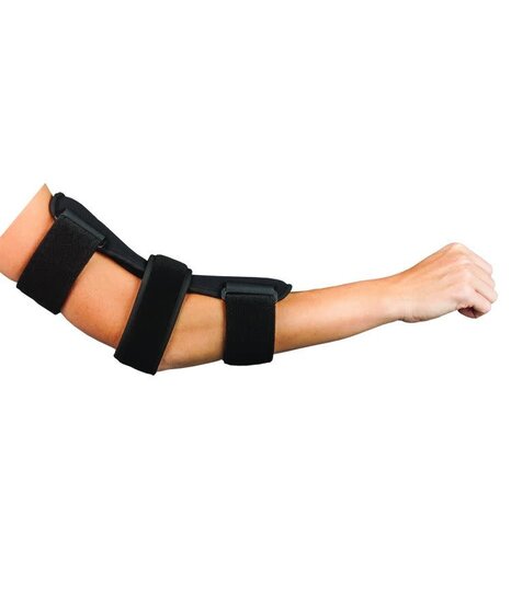 The Best Carpal Tunnel Braces - OrthoMed Canada