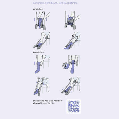 SGV-SIGVARIS Melany Donning & Doffing