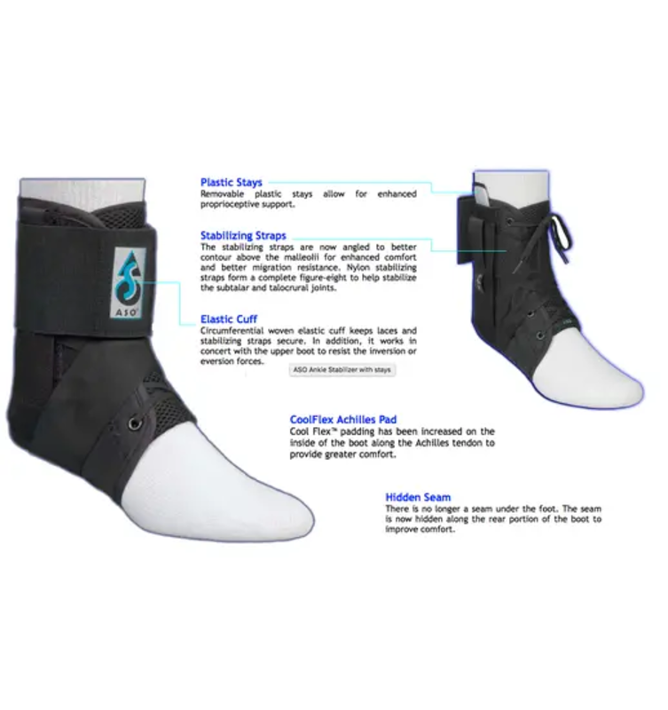 Orliman - Elastic Knee Support with Lateral Stabilizers - Edmonton Medical  Supplies & Home Health Care Products Store